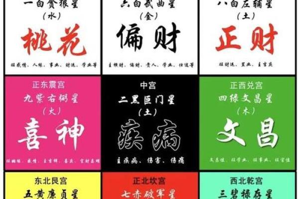 铺面风水宝典：教你一招轻松旺财！