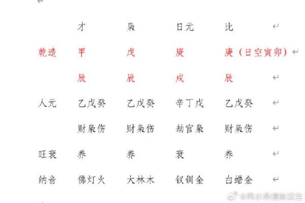 解密生辰八字相和背后的命理智慧