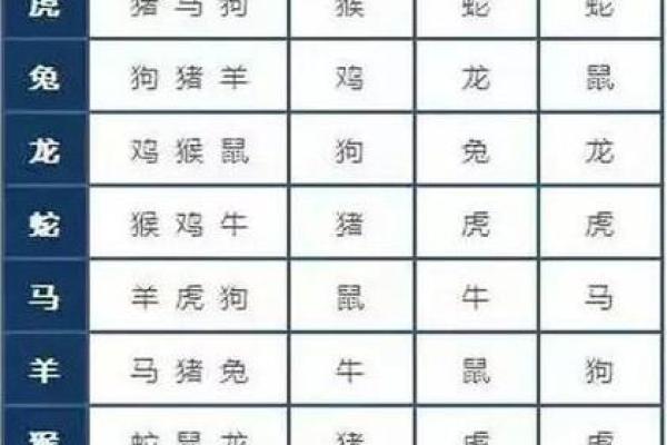 解读属兔人的生辰八字秘密