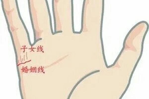 手相密码：揭秘女性命运子女线的神奇图解