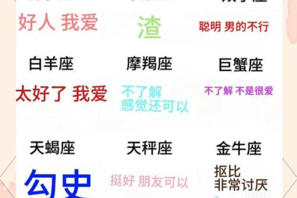 星座与古代文化的碰撞：星座男性格中的传统印记