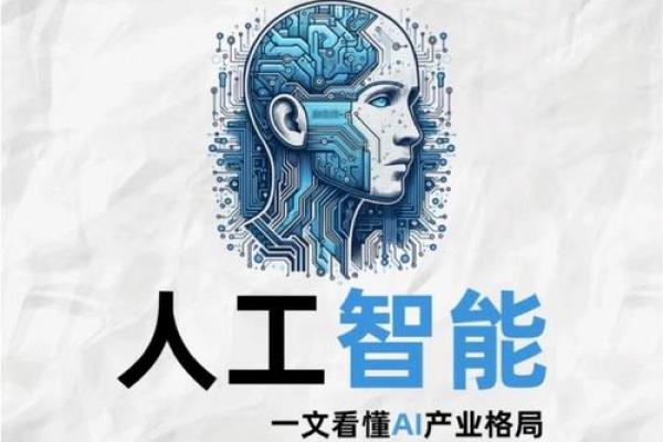 智慧掌手，掌握未来