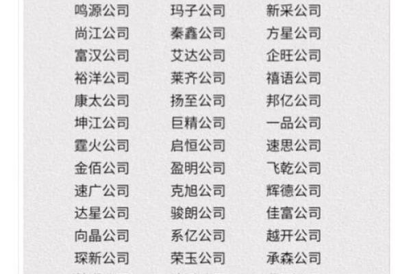 老黄历公司起名评分指南，如何为企业取个吉利名字
