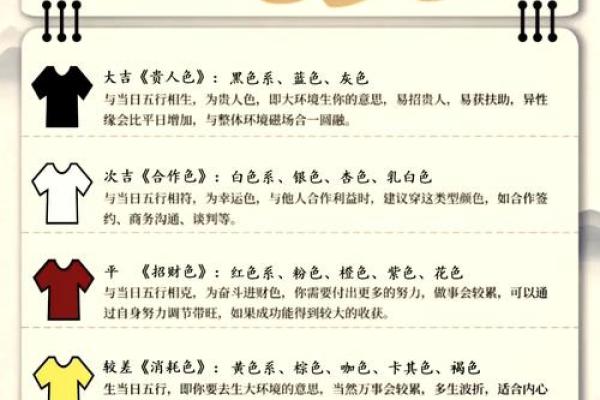 五行色彩如何影响穿衣风格