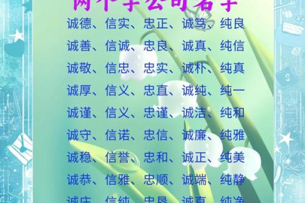 如何为公司起名进行有效的测试与选择