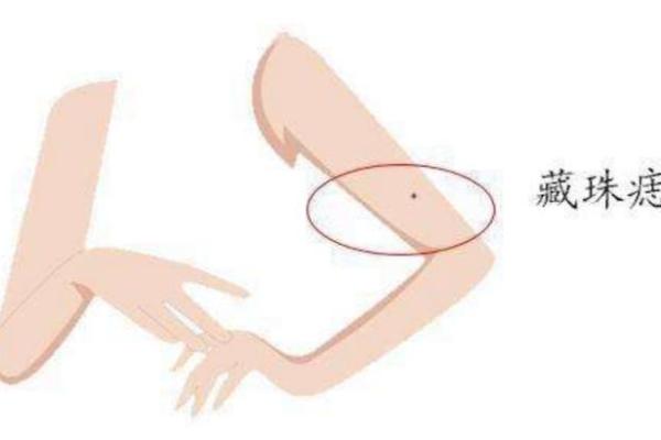 痣相女魅力无边：右手胳膊内侧痣，美丽加分