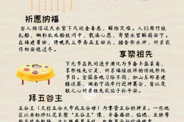 传统民俗：探寻节日背后的故事
