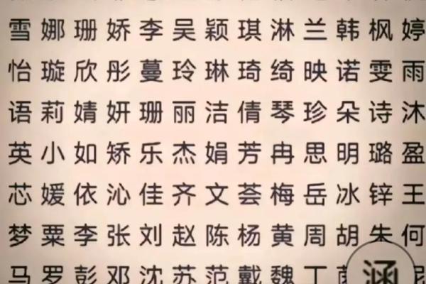 尾字带怡的女孩名字推荐，传递平和与愉悦的气质