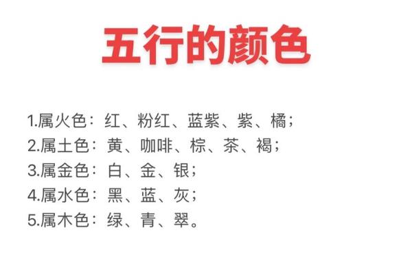 探索航五行的五行属性