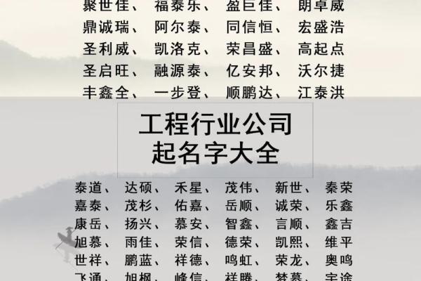 公司起名工程的重要性与成功秘诀