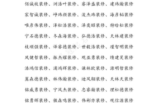 公司起名工程的重要性与成功秘诀