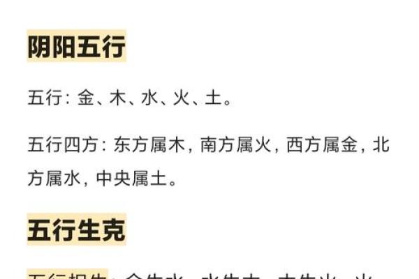 思字五行解析