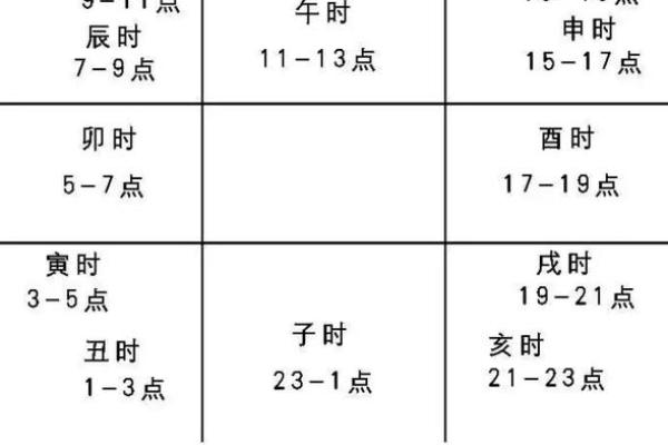 地支藏干奇门解密：古法探幽