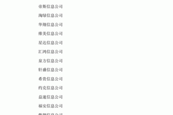 公司起名如何简单轻实松用为公司起技巧大揭秘个简洁又有创意的名字