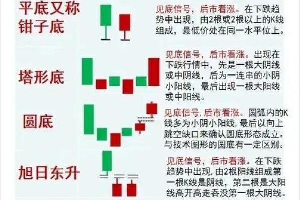 办公室风水秘籍：股票投资，从风水布局开始