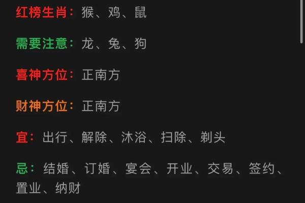 辰戌相冲：生肖运势大揭秘，破解相冲之困
