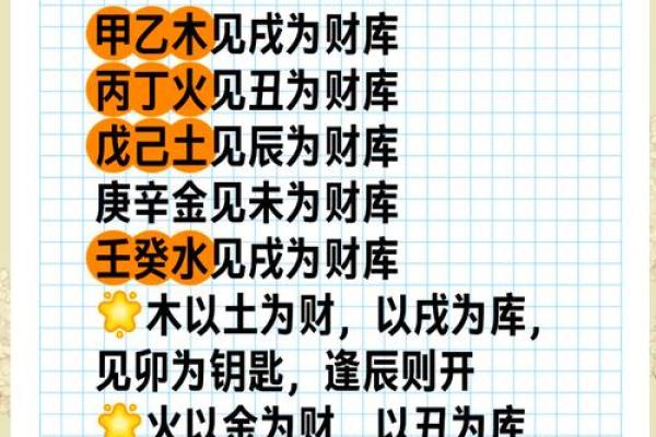 坐东朝西办公室，财运亨通风水秘籍！