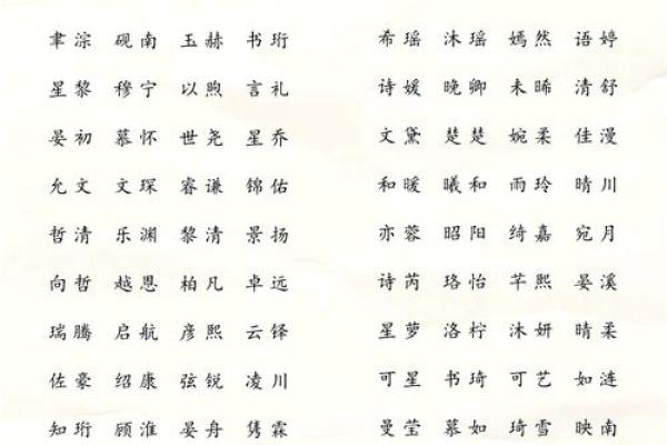 凌文宝宝：寓意智慧与文采的名字推荐