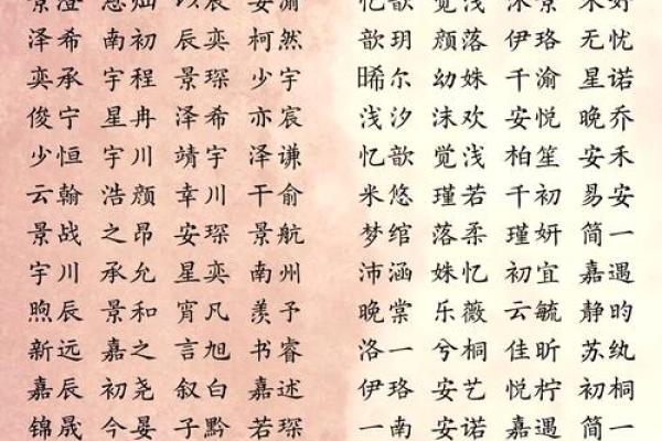 凌文宝宝：寓意智慧与文采的名字推荐