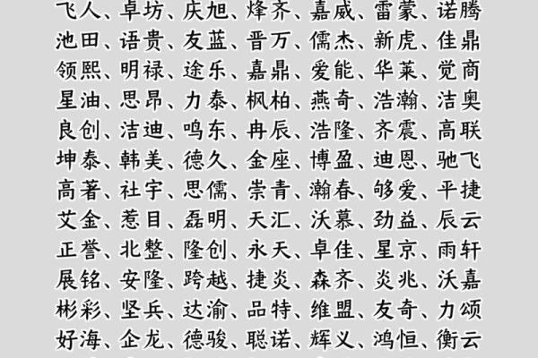 创意十足的银行公司起名推荐大全