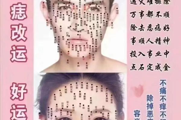 痣相之谜：揭秘邪异的神秘面纱