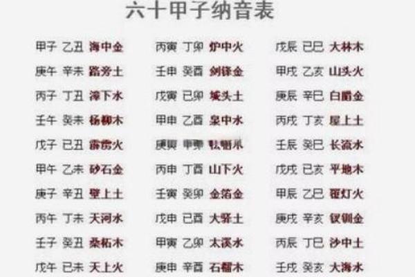 水多丙火八字运势，破解财运瓶颈指南