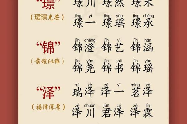 字里乾坤：智能宝宝取名神器
