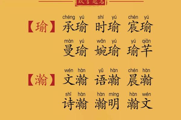 字里乾坤：智能宝宝取名神器