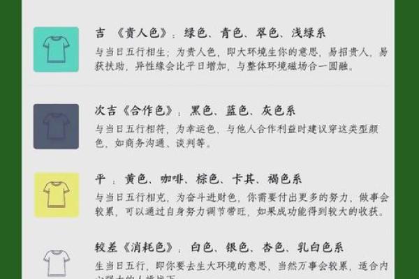 如何通过小字五行属性改善运势