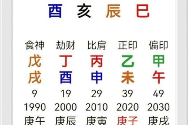 地支丑未相冲，财运亨通，揭秘富贵八字秘籍