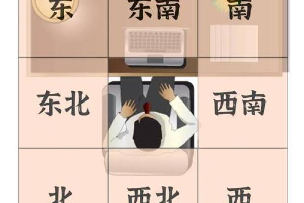 圆形办公室布局，揭秘提升运势的神秘力量