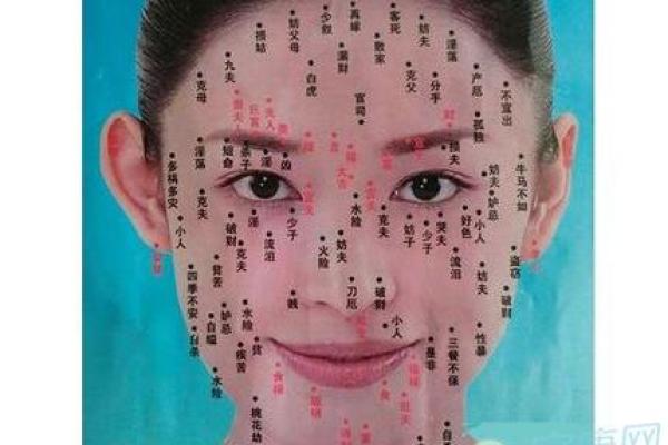 脸上这些痣相，女人一生注定坎坷多难！