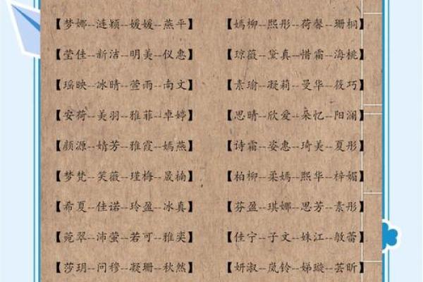 熙然童趣，好名字大搜罗