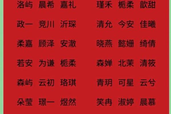 熙然童趣，好名字大搜罗