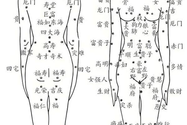 揭秘！小腿外侧痣的美丽传说