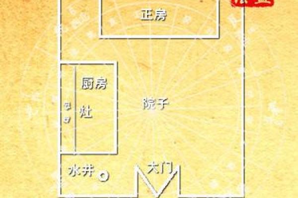 农村建房风水学与选址布局的关键要点解析