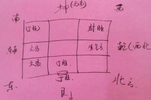 农村建房风水学与选址布局的关键要点解析