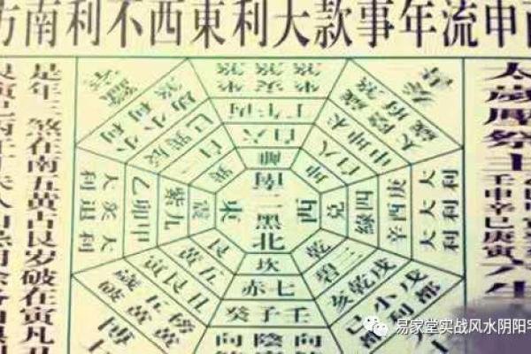 提升阴宅风水运势，择日技巧全解析