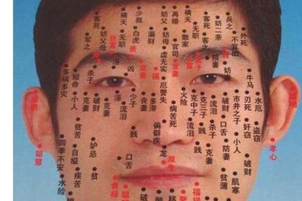 痣相大全！男士必看：哪些痣相暗示着成功？