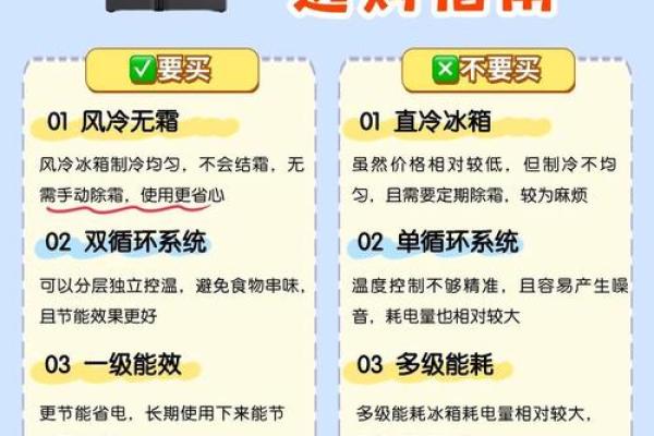 冰箱风水布局，招财旺运必备秘籍