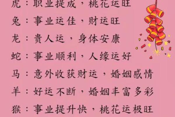 十二生肖桃花开，你的运势旺在哪？