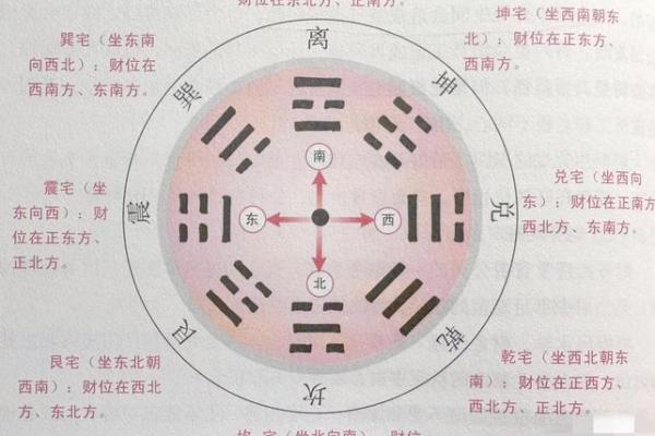 解密中华古代风水学的深奥原理