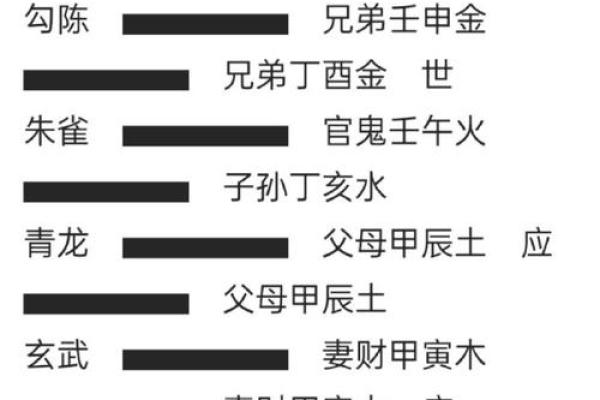 解密中华古代风水学的深奥原理