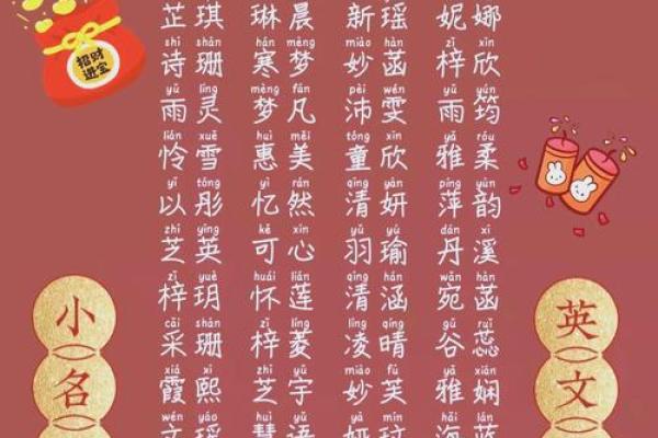 诗意盎然，为女宝宝挑选别致小名