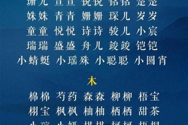 名字里的智慧：宝宝起名软件精选秘籍