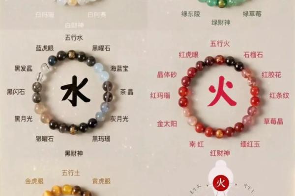 颜字五行解析