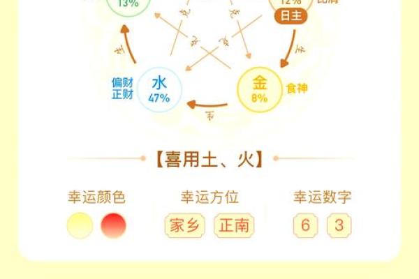 五行土元素公司名称创意指南