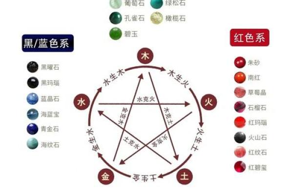 五行土元素公司名称创意指南