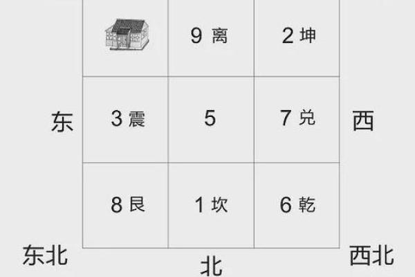 阳宅墓地风水学揭秘：如何影响家庭运势与财运