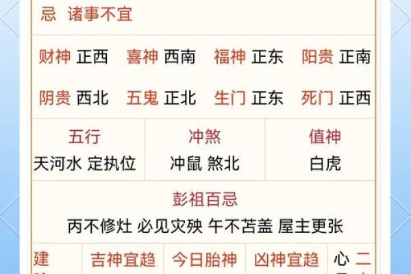 五行齐全，运势如何提升